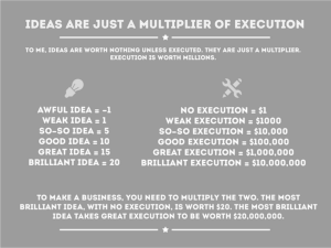 idea_execution